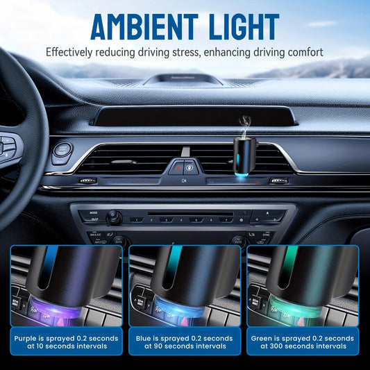 New Car Air Freshener Smart Auto Aroma Diffuser Car Air Vent Essential Oil Mist Humidifier Fragrance Diffuser Aromatherapy ﻿