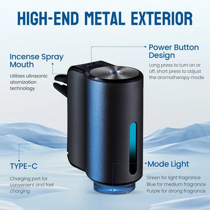 New Car Air Freshener Smart Auto Aroma Diffuser Car Air Vent Essential Oil Mist Humidifier Fragrance Diffuser Aromatherapy ﻿